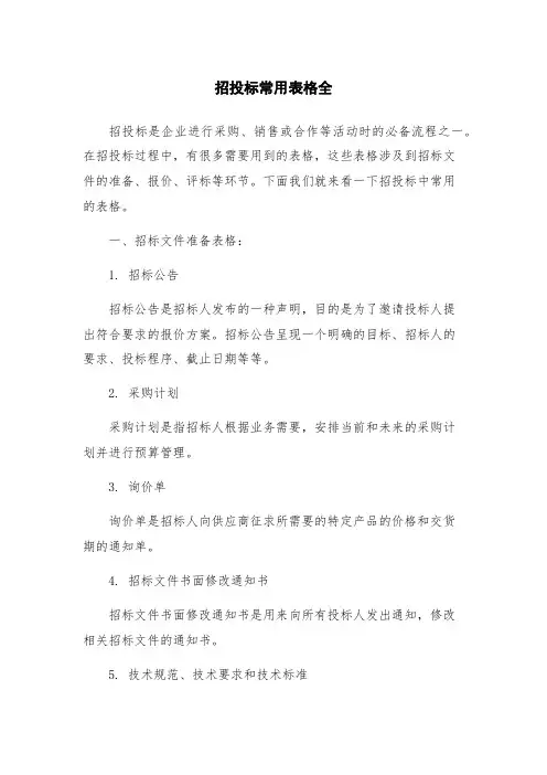 招投标常用表格全