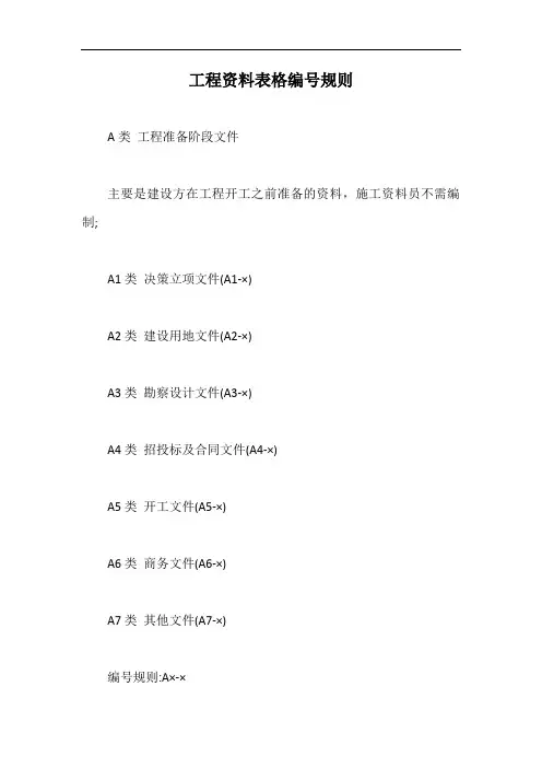 工程资料表格编号规则【最新版】