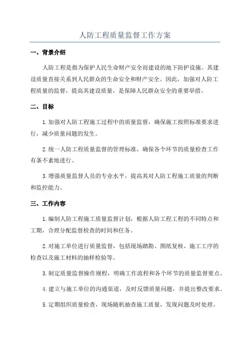 人防工程质量监督工作方案