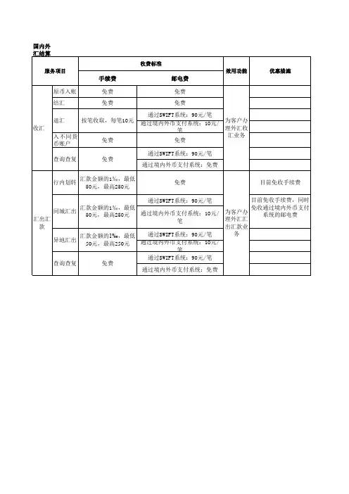 国内外汇结算业务收费标准