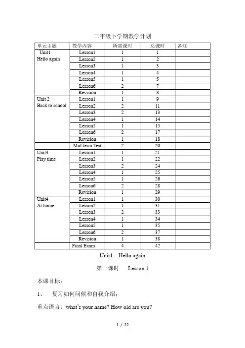 剑桥国际少儿英语二级1-4单元优秀教案