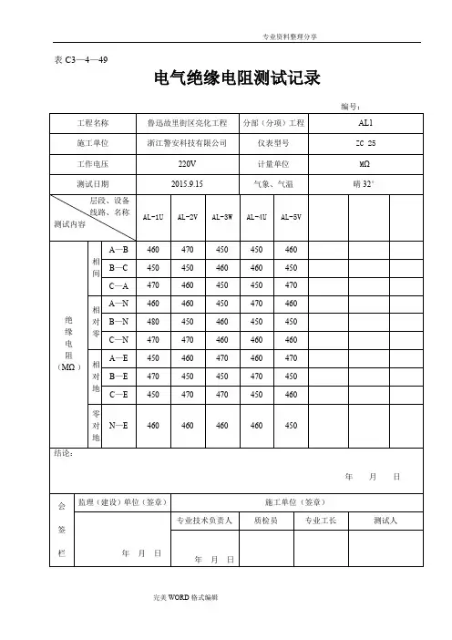 电气绝缘电阻测试记录文本