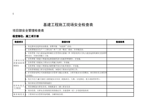 电力基建工程安全检查表