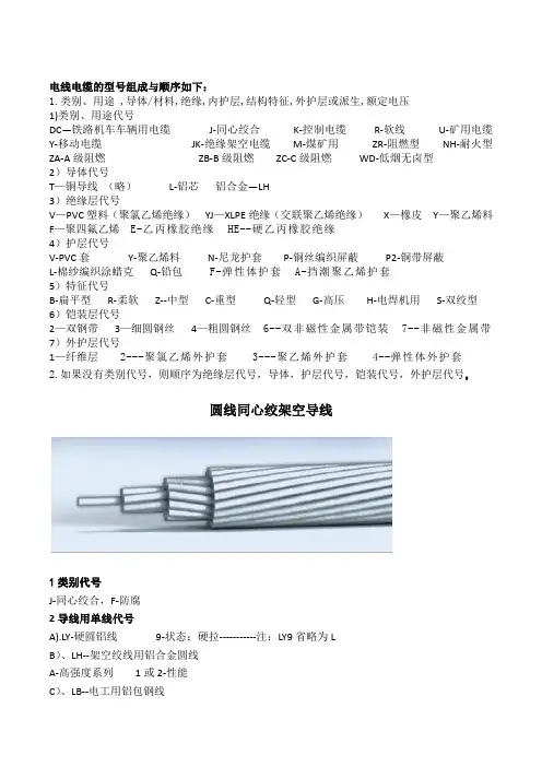 电线电缆型规格