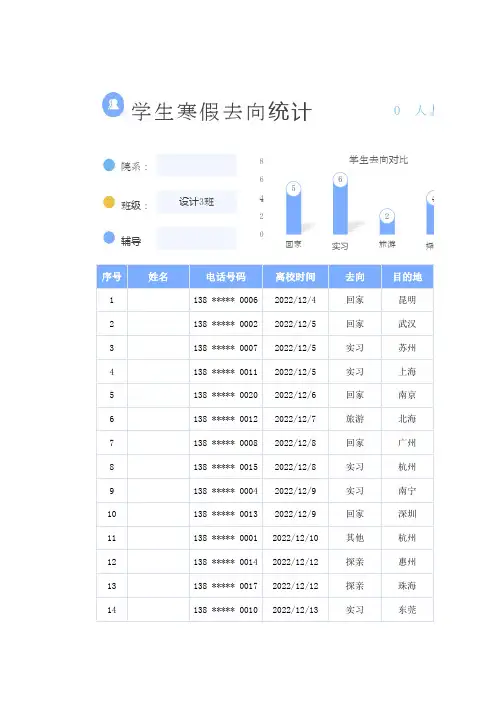 学生寒假去向统计表模板