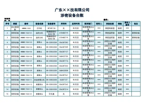 涉密设备台账、保密办公室其他安防设备台账(完整版)