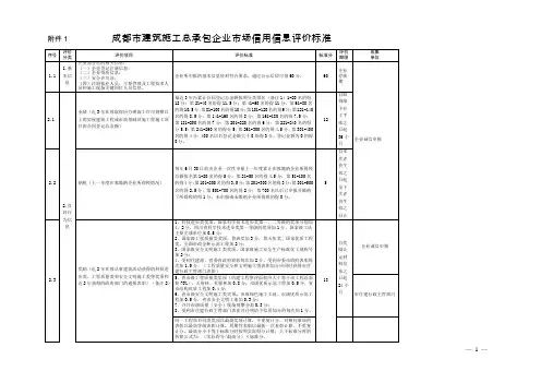 成都市建筑施工总承包企业市场信用信息评价标准