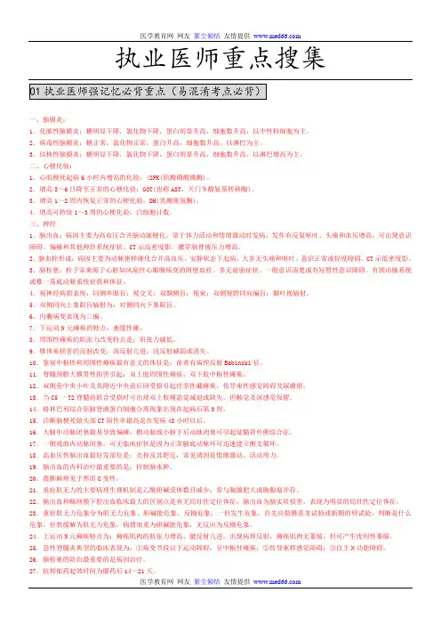 临床执业医师考试必备资料【超全汇总】