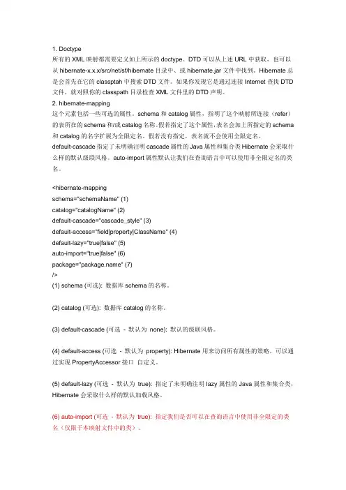 hibernate映射文件的配置