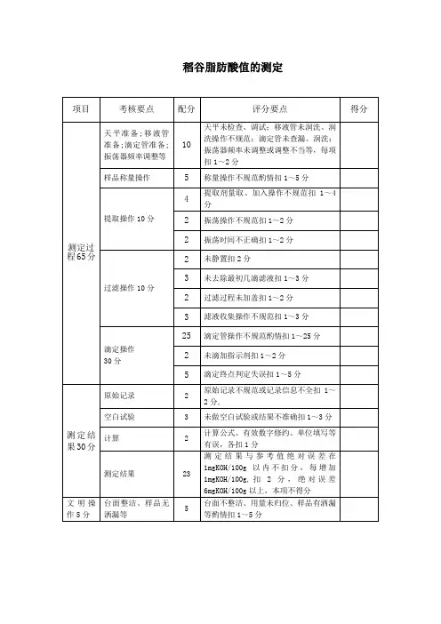 脂肪酸值验质定等评分细则