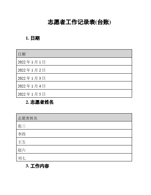 志愿者工作记录表(台账)