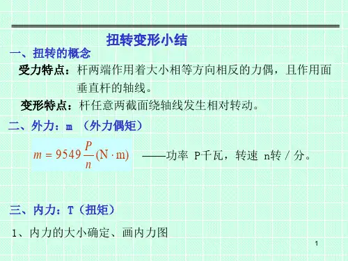 材料力学课件第四章 弯曲内力1-3节