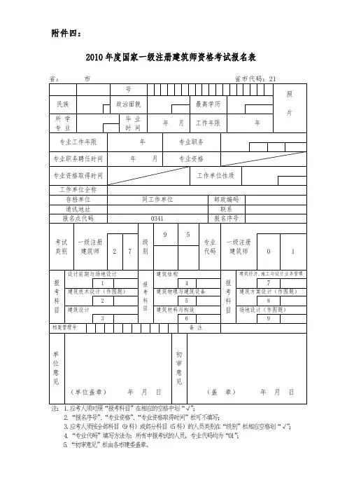 XXXX年度国家一级注册建筑师资格考试报名表-附件四;
