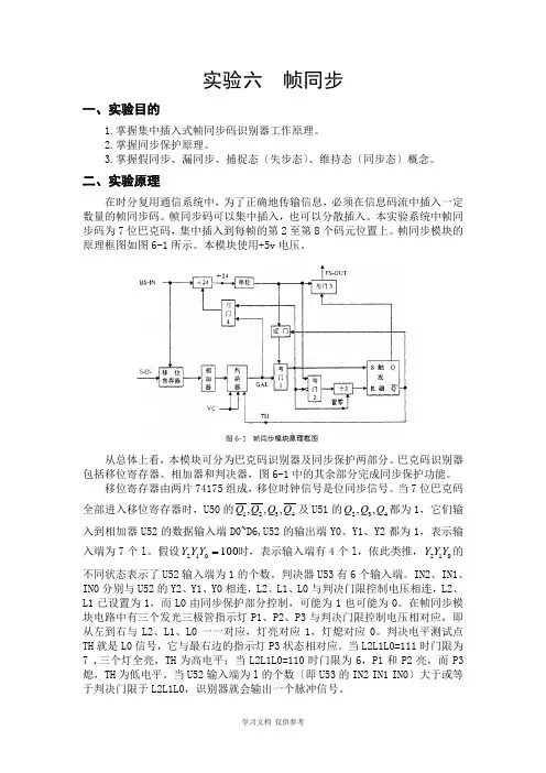 实验六--帧同步