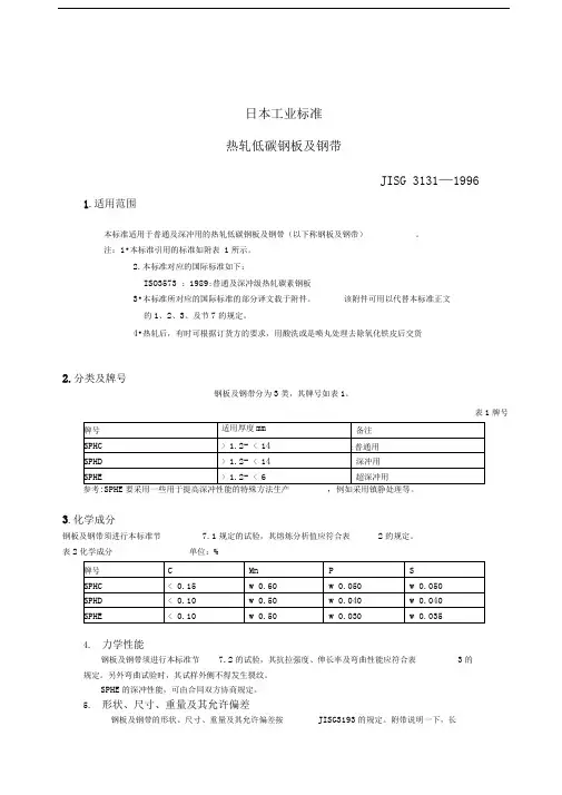 jisg3131-1996热轧低碳钢板及钢带