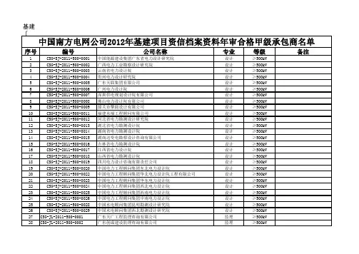 中国南方电网公司2012年基建项目资信档案资料年审合格甲级承包商名单