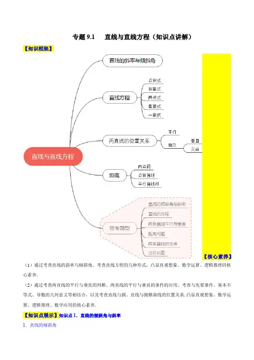 2023年新高考数学一轮复习9-1 直线与直线方程(知识点讲解)解析版