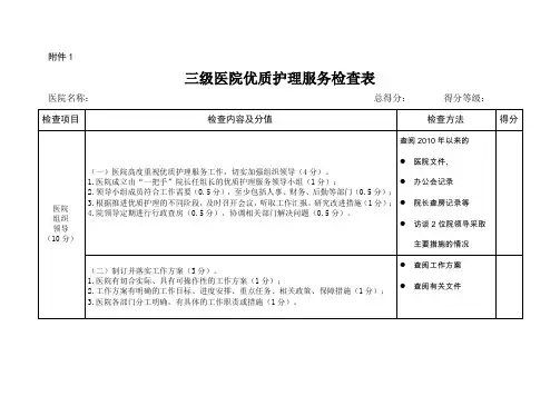 三级医院优质护理服务检查表
