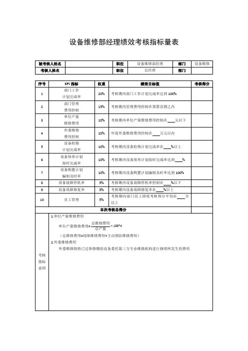 设备维修部经理绩效考核指标量表