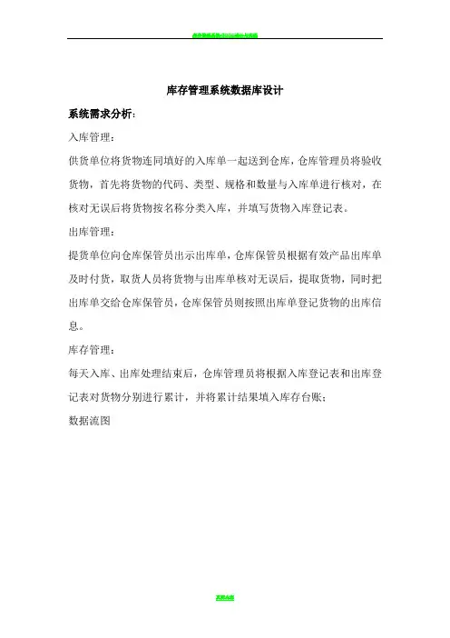 库存管理系统数据库设计