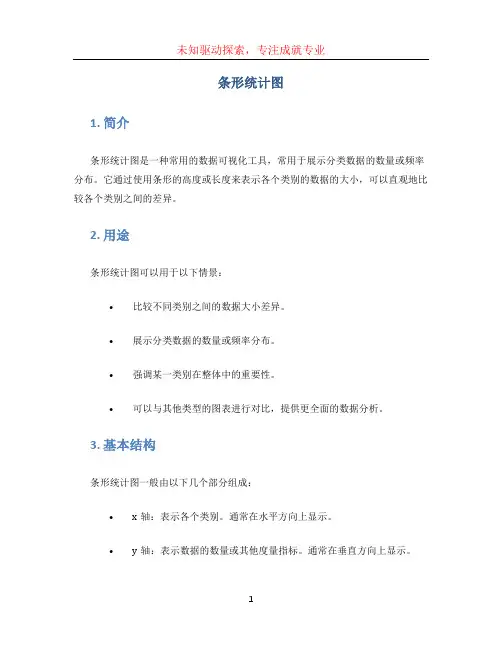 条形统计图