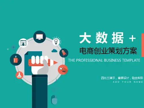 电商创业策划方案PPT模板