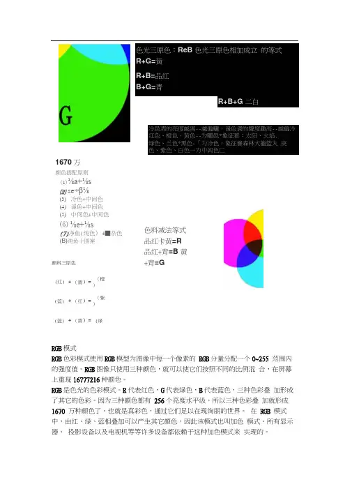 最全的ps的RGB组合和冷暖色的搭配以及色值参数
