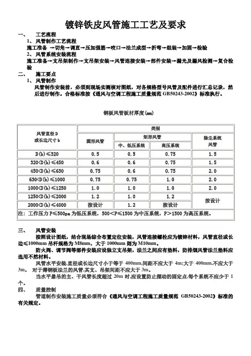 镀锌铁皮风管施工工艺及要求