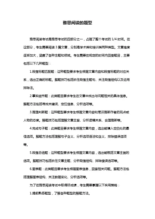 雅思阅读的题型