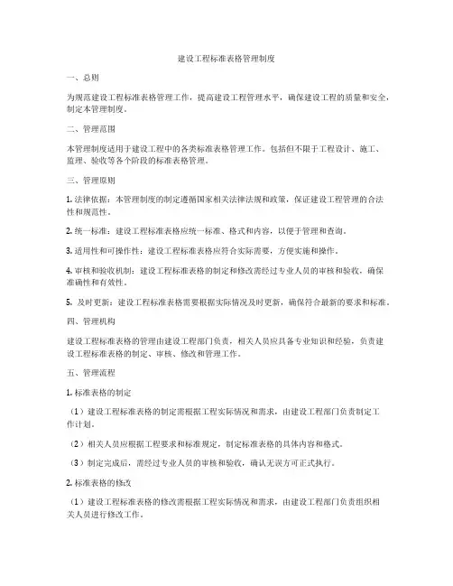 建设工程标准表格管理制度