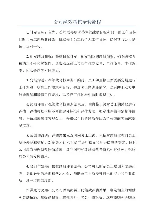 公司绩效考核全套流程