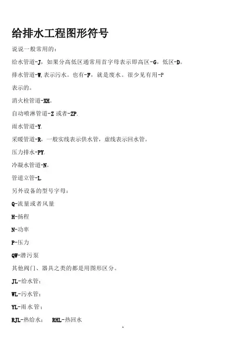 给排水工程图例符号