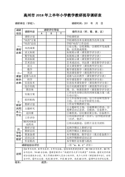 2018年上半年小学视导调研表