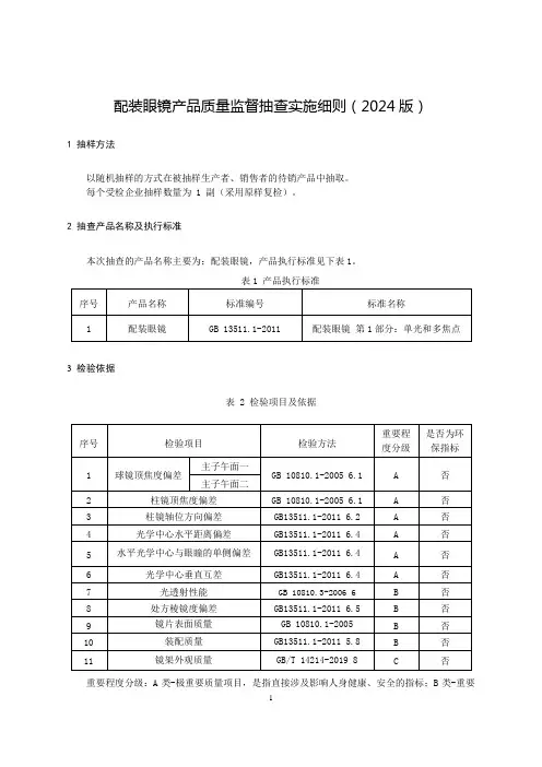 配装眼镜产品质量监督抽查实施细则