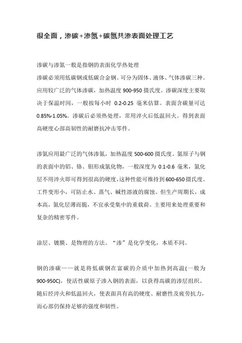 很全面,渗碳+渗氮+碳氮共渗表面处理工艺