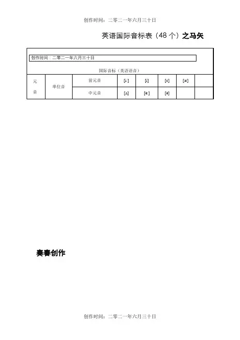 英语国际音标表(含发音嘴型)