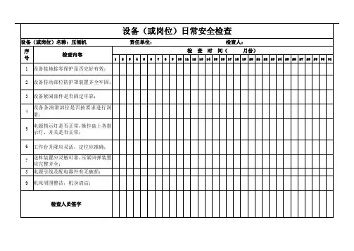 压刨机日常安全检查表