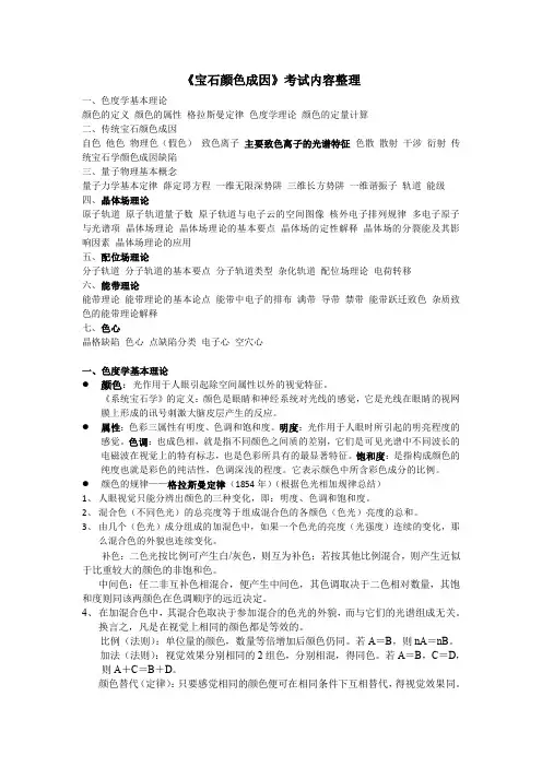 宝石颜色成因整理