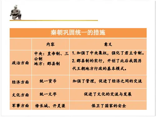 秦朝巩固统一的措施