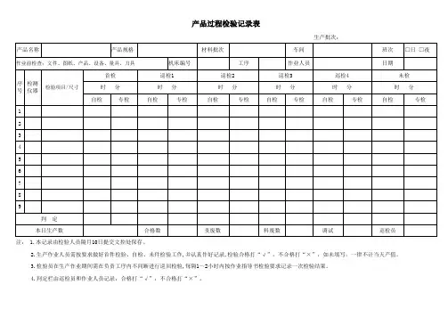 产品过程检验记录表