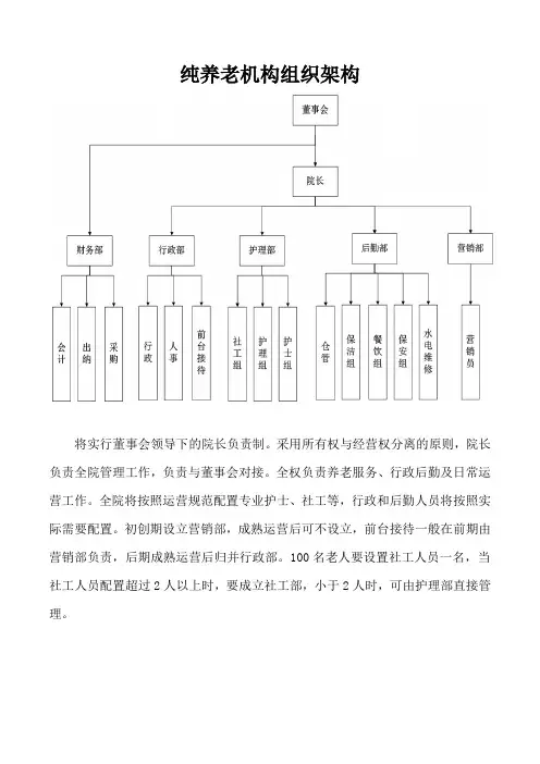 养老院机构组织架构图