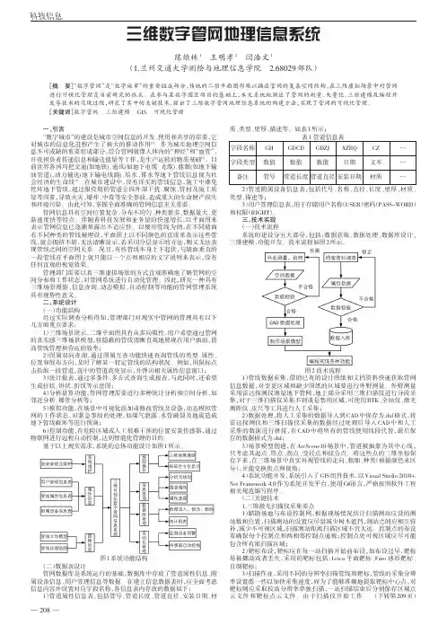 三维数字管网地理信息系统