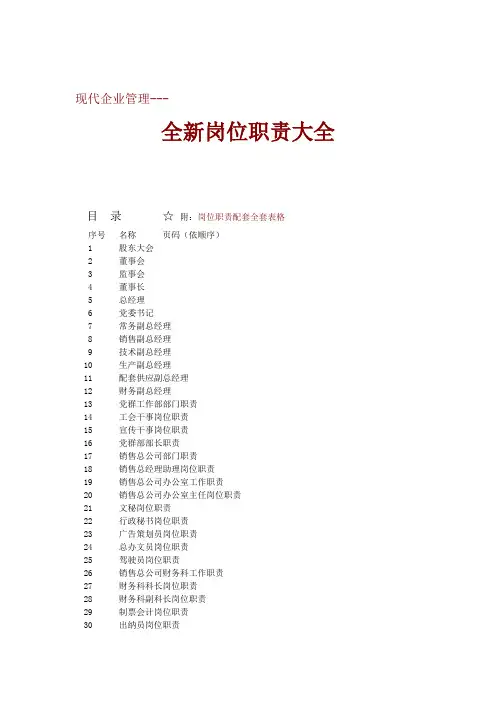 全新岗位职责大全【180个岗位+配套表格】