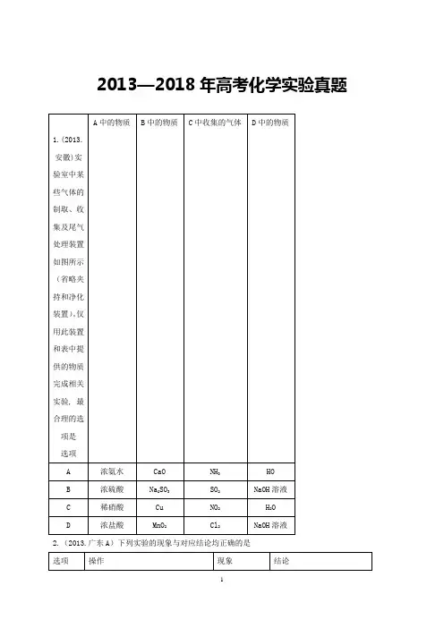 (完整word)近六年化学实验高考题(选择题-含答案)-推荐文档