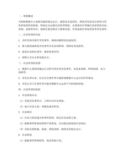 运维应急管理预案
