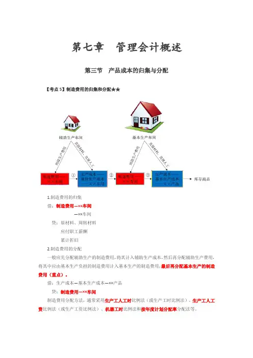 2019《初级会计实务》基础讲义 (53)