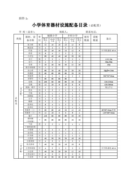 小学体育器材设施配备目录(必配类)