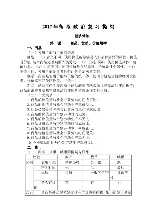 2017年高考政治复习提纲(完整版)