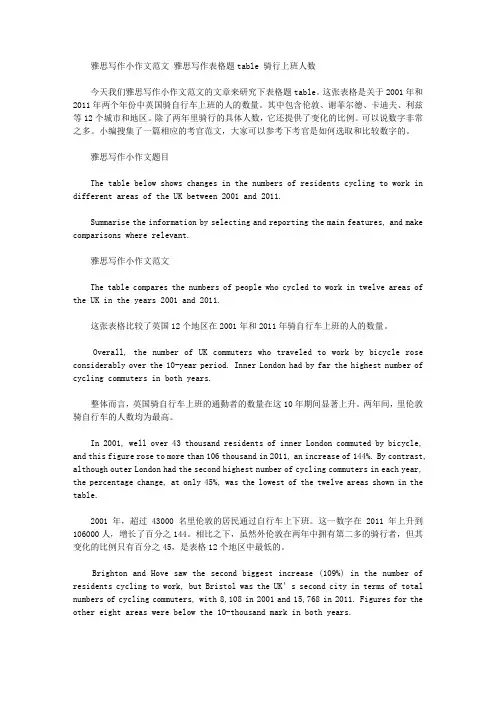 雅思写作小作文范文 雅思写作表格题table 骑行上班人数.doc