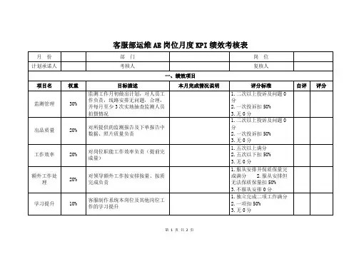 客服部运维AE岗位月度KPI绩效考核表